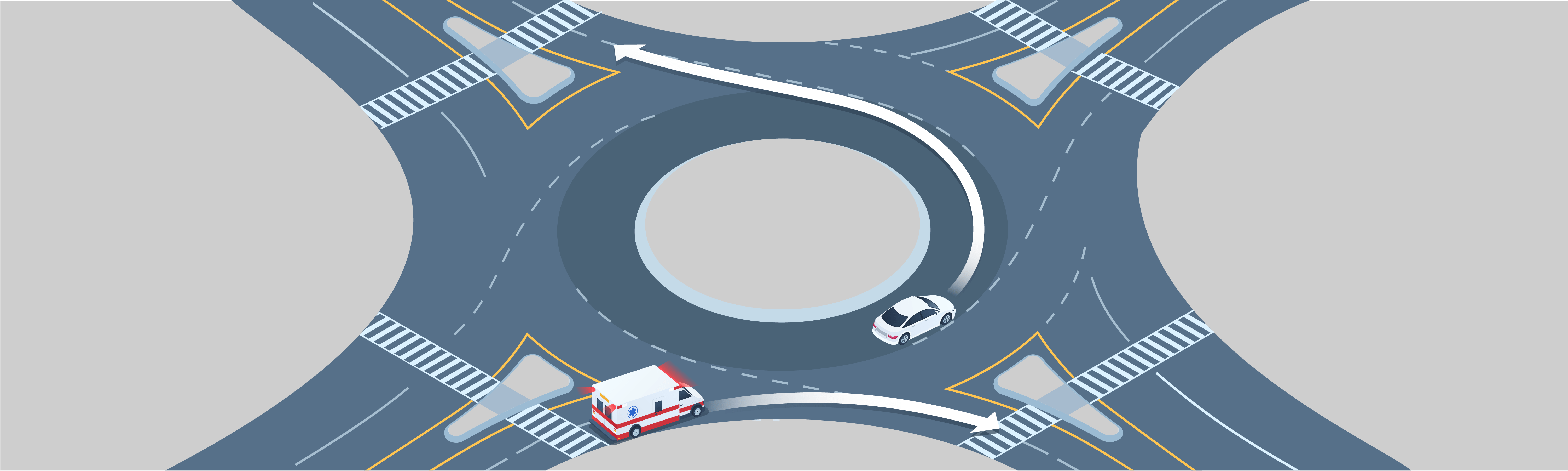 Changing directions - What should you do when you are in a roundabout and an emergency vehicle approaches?